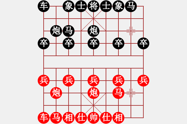 象棋棋譜圖片：順炮直車對(duì)直車02 - 步數(shù)：10 