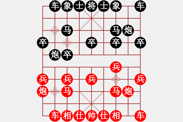 象棋棋譜圖片：第八輪臨汾周小平（和）呂梁象棋協(xié)會(huì)高海軍 - 步數(shù)：10 