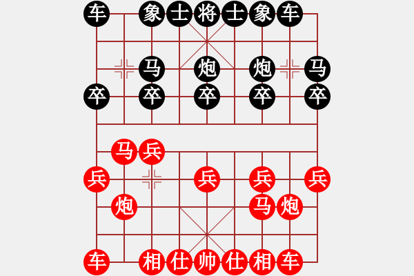 象棋棋譜圖片：馬七進(jìn)八 - 步數(shù)：10 