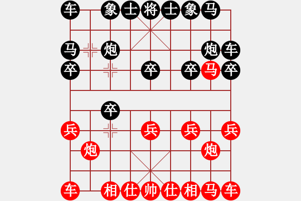 象棋棋譜圖片：仙人指路，先鋒馬 - 步數(shù)：10 