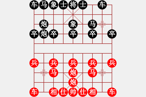 象棋棋譜圖片：阿敏[1776491408] -VS- 兩頭蛇[406039482] - 步數(shù)：10 