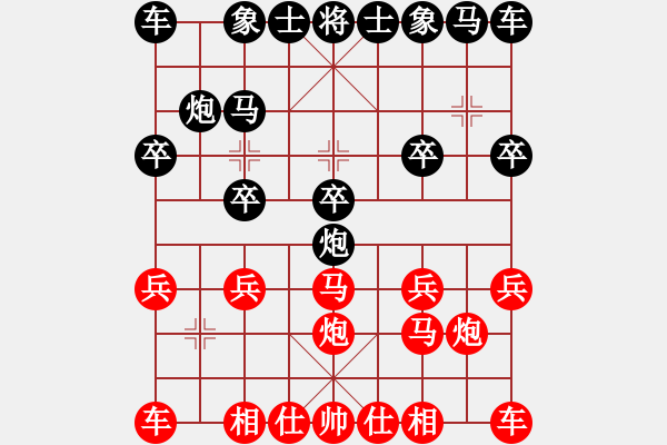 象棋棋譜圖片：bvmvb[821772143] -VS- 象棋棋緣[805369245] - 步數(shù)：10 