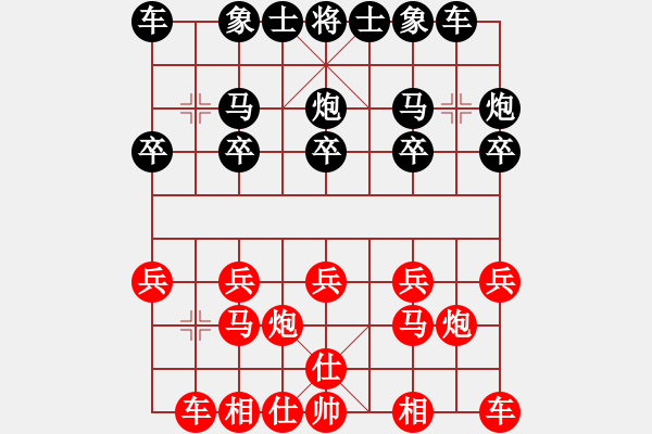 象棋棋譜圖片：11296局 A50-仕角炮局-旋九專雙核-大師 紅先和 小蟲引擎24層 - 步數(shù)：10 