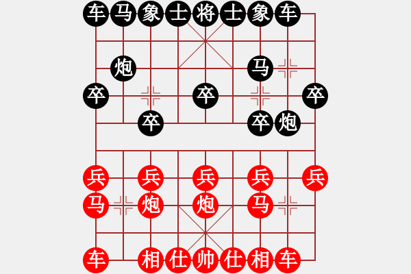 象棋棋譜圖片：20110121 1102 棋門客棧有門[75970171] - 棋門客棧 戰(zhàn)馬[410631814 - 步數：10 