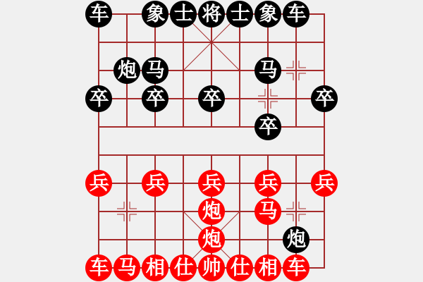 象棋棋譜圖片：1840局 C00-中炮對(duì)屏風(fēng)馬-旋風(fēng)引擎23層(2832) 先勝 龐統(tǒng)(2250) - 步數(shù)：10 