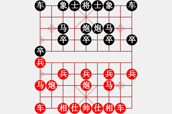 象棋棋譜圖片：bbboy002（業(yè)6-2） 先勝 童童爺爺（業(yè)6-2） - 步數(shù)：10 