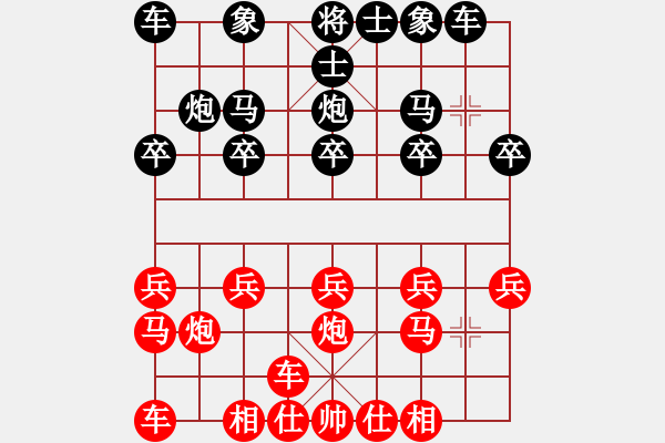 象棋棋谱图片：台州 俞云涛 和 湖州 夏天舒 - 步数：10 