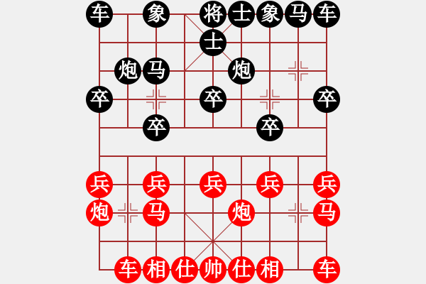 象棋棋譜圖片：3083232(縣令) 負(fù) 2569780(校尉) - 步數(shù)：10 