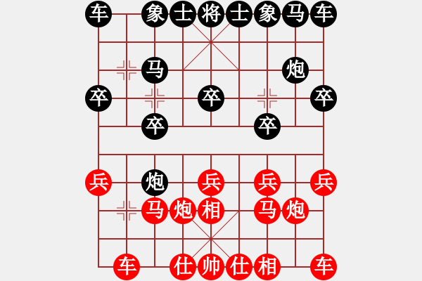 象棋棋譜圖片：灰太狼泡喜洋洋[2651975130] -VS- 棋壇戰(zhàn)神[935912515] - 步數(shù)：10 