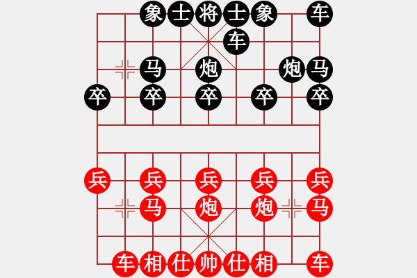 象棋棋譜圖片：qinyiqiang 和 知足常樂(lè) - 步數(shù)：10 