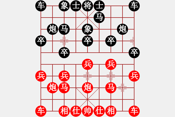 象棋棋譜圖片：中炮進(jìn)三五路兵盤(pán)頭馬對(duì)飛左象進(jìn)邊卒（和棋） - 步數(shù)：10 