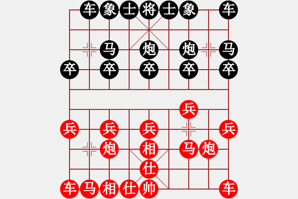 象棋棋譜圖片：八校 周德裕先董文源勝 - 步數(shù)：10 