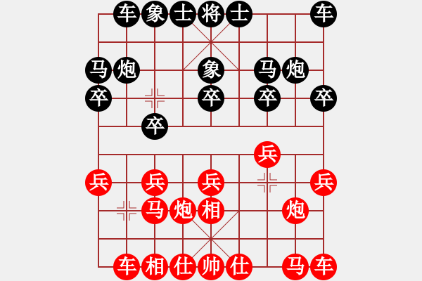 象棋棋谱图片：黑龙江队 庄玉庭 和 广东队 张晓平 - 步数：10 