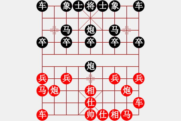 象棋棋譜圖片：sqdw(5星)-負-宣化小妹(電神) - 步數(shù)：10 