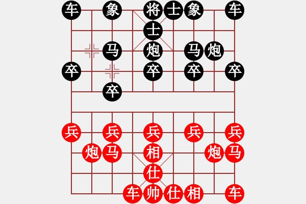 象棋棋譜圖片：請多指教1[1079868063] -VS- 橫才俊儒[292832991] - 步數(shù)：10 