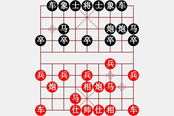 象棋棋譜圖片：人過留名[1376058094] -VS- 河西山貓[2297318743] - 步數(shù)：10 