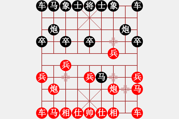 象棋棋譜圖片：濰坊衛(wèi)校[紅] -VS- 機(jī)器貓[黑] - 步數(shù)：10 