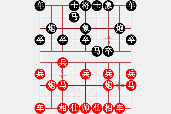 象棋棋譜圖片：新疆象棋協(xié)會 金華 勝 青島體育總會 李镕廷 - 步數(shù)：10 