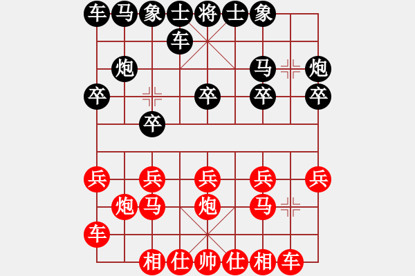 象棋棋譜圖片：703局 B06- 中炮對(duì)龜背炮-周瑜(2300) 先負(fù) 小蟲引擎23層(2720) - 步數(shù)：10 