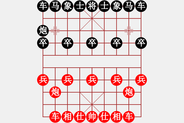 象棋棋譜圖片：雙車雙炮 - 步數(shù)：0 