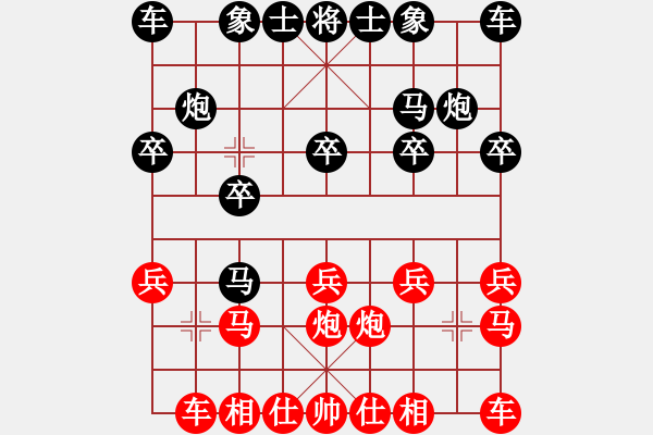 象棋棋譜圖片：過往云煙(9星)-和-曉陽逸士(風(fēng)魔) - 步數(shù)：10 