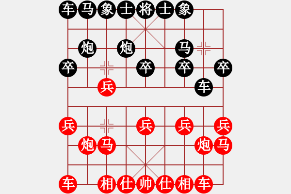 象棋棋譜圖片：2022.2.4.1中級場先勝仙人指路對左炮過宮 - 步數：10 