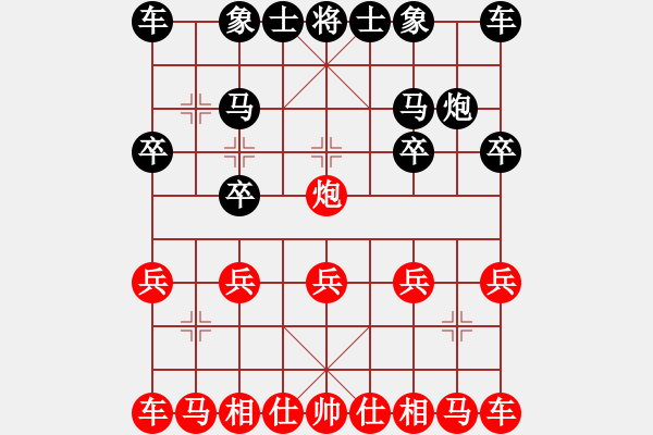 象棋棋譜圖片：小倭寇（先和）飄飄帥哥（太守勝率63 ） - 步數(shù)：10 