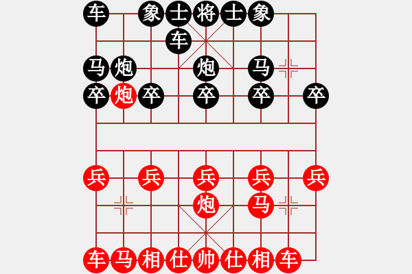 象棋棋譜圖片：弈海傲陽(yáng)(5段)-勝-核潛艇(3段) - 步數(shù)：10 