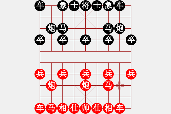 象棋棋譜圖片：中炮對屏風(fēng)馬 - 步數(shù)：6 