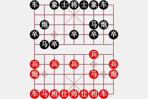 象棋棋譜圖片：ytytyty(9星)-和-鐮刀幫女將(北斗) - 步數(shù)：10 