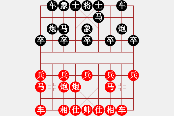 象棋棋譜圖片：過宮炮 - 步數(shù)：10 