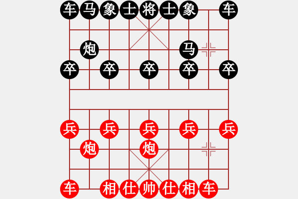 象棋棋譜圖片：雙馬換炮 - 步數(shù)：3 