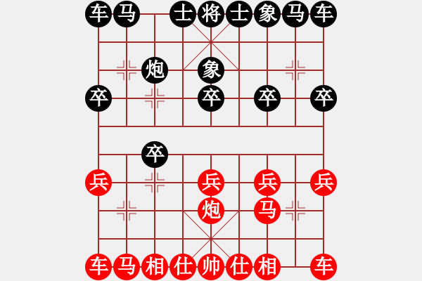 象棋棋譜圖片：中跑對卒底炮 水泵公司 負(fù) nzbdwmsuna - 步數(shù)：10 