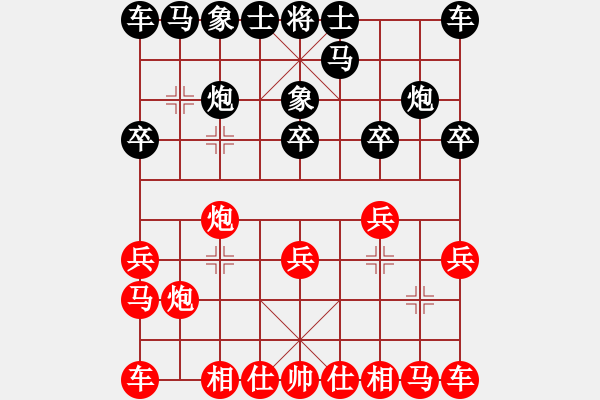 象棋棋譜圖片：測評 開局巡河炮 - 步數(shù)：10 