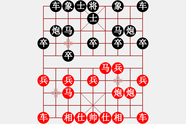 象棋棋譜圖片：我說要有光(1段)-勝-頌子(1段) - 步數：10 