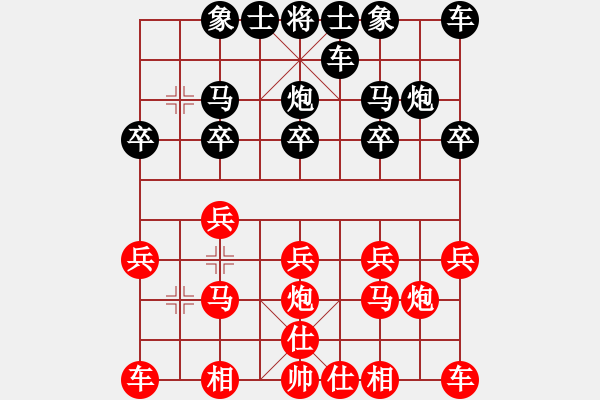 象棋棋譜圖片：75y[675209130] -VS- 橫才俊儒[292832991] - 步數(shù)：10 