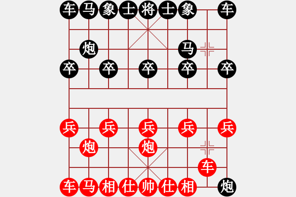 象棋棋谱图片：我的网上实战2015年10月31日对方空多两炮难挡我车马杀 - 步数：10 