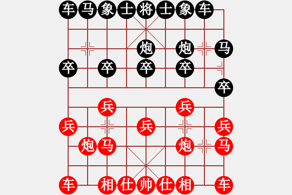 象棋棋譜圖片：棋俠[qyl0121aaa]　先負(fù)　裴院長(zhǎng)　20100114A - 步數(shù)：10 