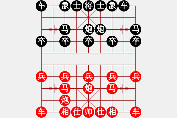 象棋棋譜圖片：蓋聶與衛(wèi)莊(9星)-勝-吸毒歐陽瘋(9星) - 步數(shù)：10 