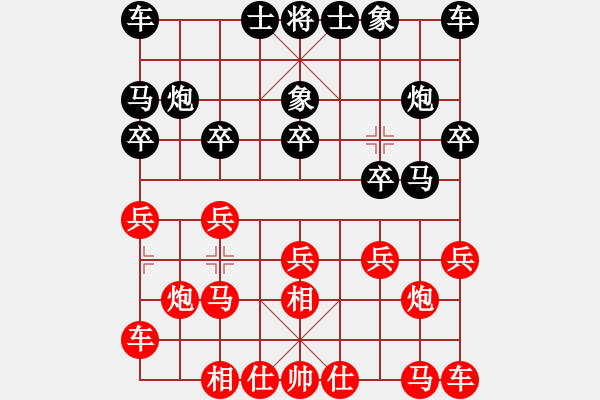 象棋棋谱图片：江苏省 徐旭霞 胜 广西壮族自治区 石一佐 - 步数：10 