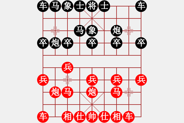 象棋棋譜圖片：葬心紅勝hegongwei12【仙人指路對(duì)飛象】 - 步數(shù)：10 