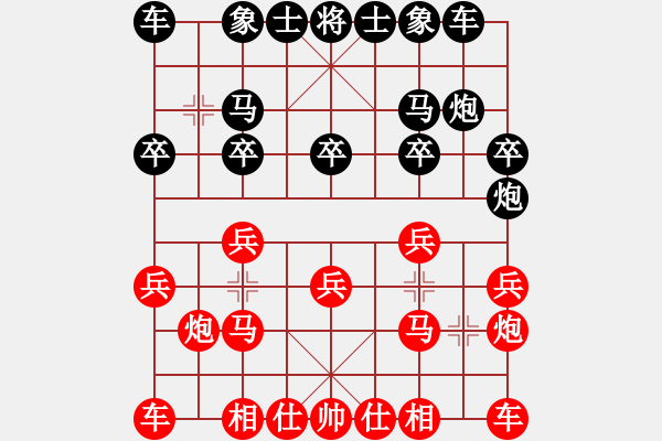 象棋棋譜圖片：闖蕩世界(3段)-負(fù)-zombx(6段) - 步數(shù)：10 