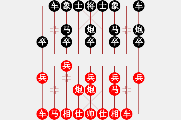 象棋棋譜圖片：速戰(zhàn)速?zèng)Q - 步數(shù)：10 