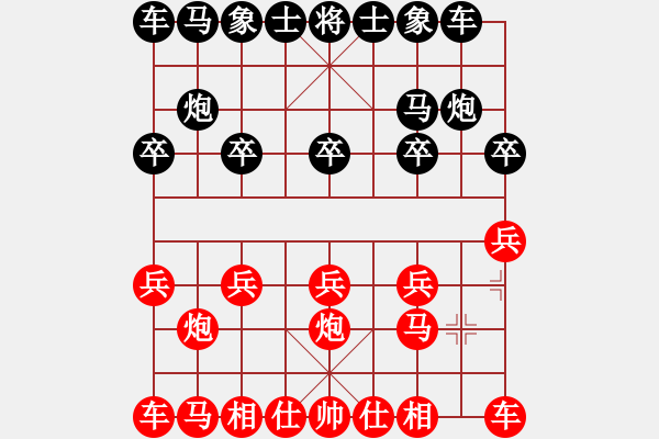 象棋棋譜圖片：微信小程序棋譜錄入測試2 - 步數(shù)：5 