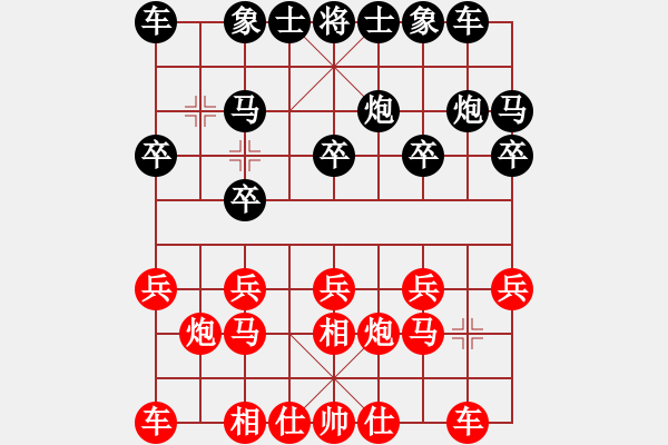 象棋棋譜圖片：浪漫人生(5段)-負(fù)-雙核梅花雨(5段) - 步數(shù)：10 