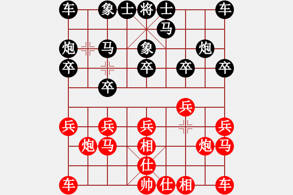 象棋棋譜圖片：七2 安徽張志明先負(fù)江陰劉柏宏 - 步數(shù)：10 