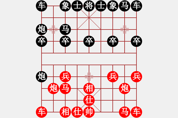 象棋棋譜圖片：wozaifei(1段)-勝-老廉頗(3段) - 步數(shù)：10 