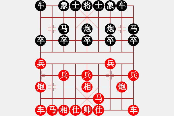 象棋棋譜圖片： 一心一意【640324983】先勝業(yè)8－2－2022-09－03 - 步數(shù)：10 