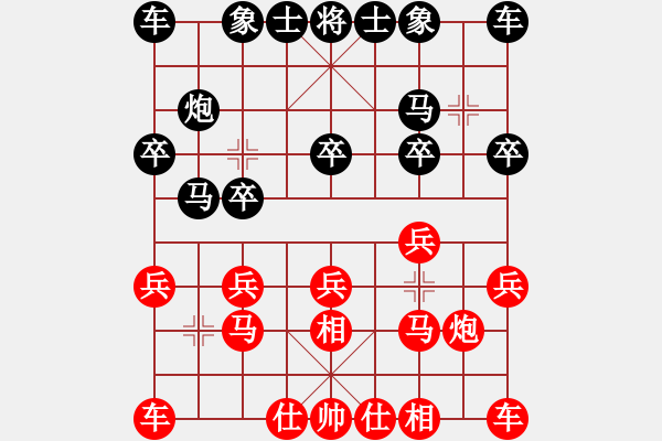 象棋棋譜圖片：瓜瓜是蛋蛋(日帥)-和-奕天下棋手(月將) - 步數(shù)：10 