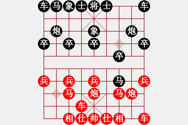 象棋棋譜圖片：久逢知己 先勝 HTCD316d - 步數(shù)：10 